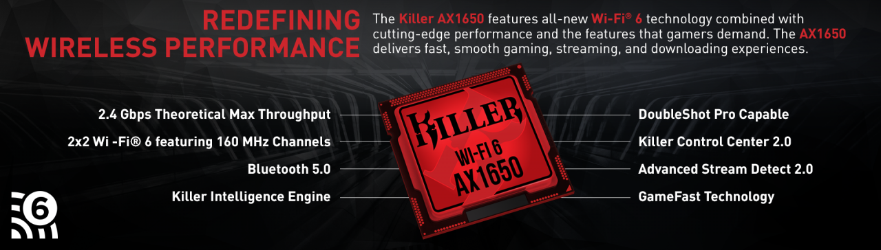 [17/10/2019] Killer Wi-Fi 6 AX 1650 Modul im Test: Zeit das Kabel zu kappen? Aus dem Marketing-Material