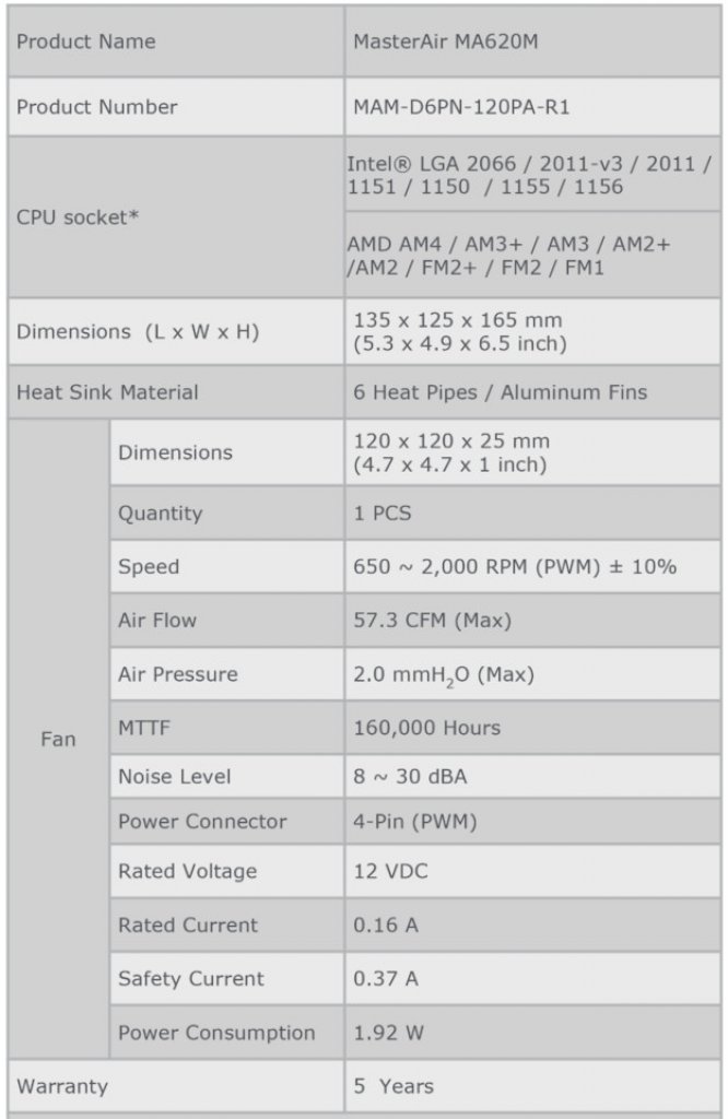 [02/10/2019] Cooler Master Masterair MA620M (4)