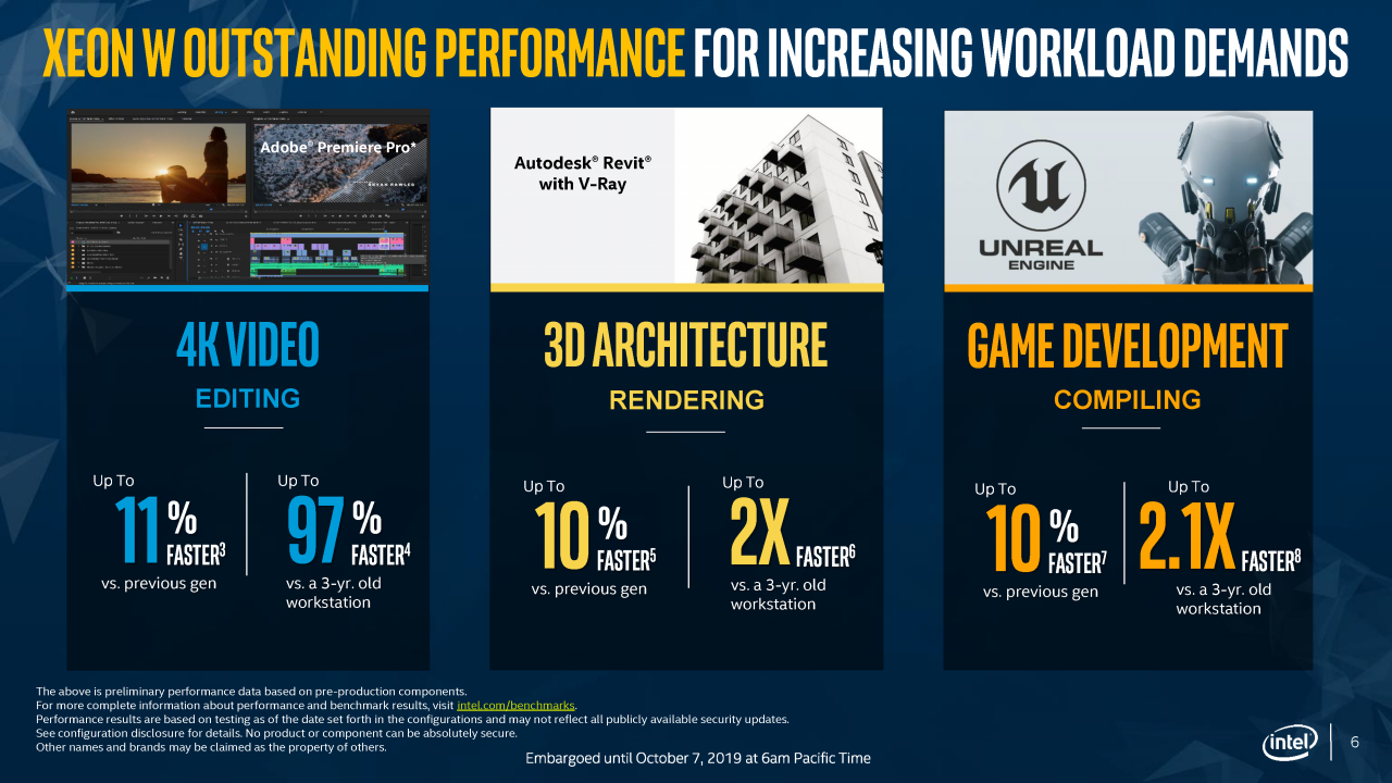 [07/10/2019] Intel: Präsentation zu Xeon W-2200 und Core-i9 X (6)