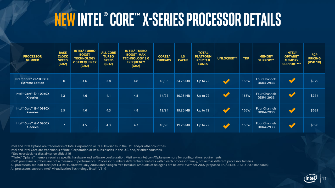 [07/10/2019] Intel: Präsentation zu Xeon W-2200 und Core-i9 X (11)