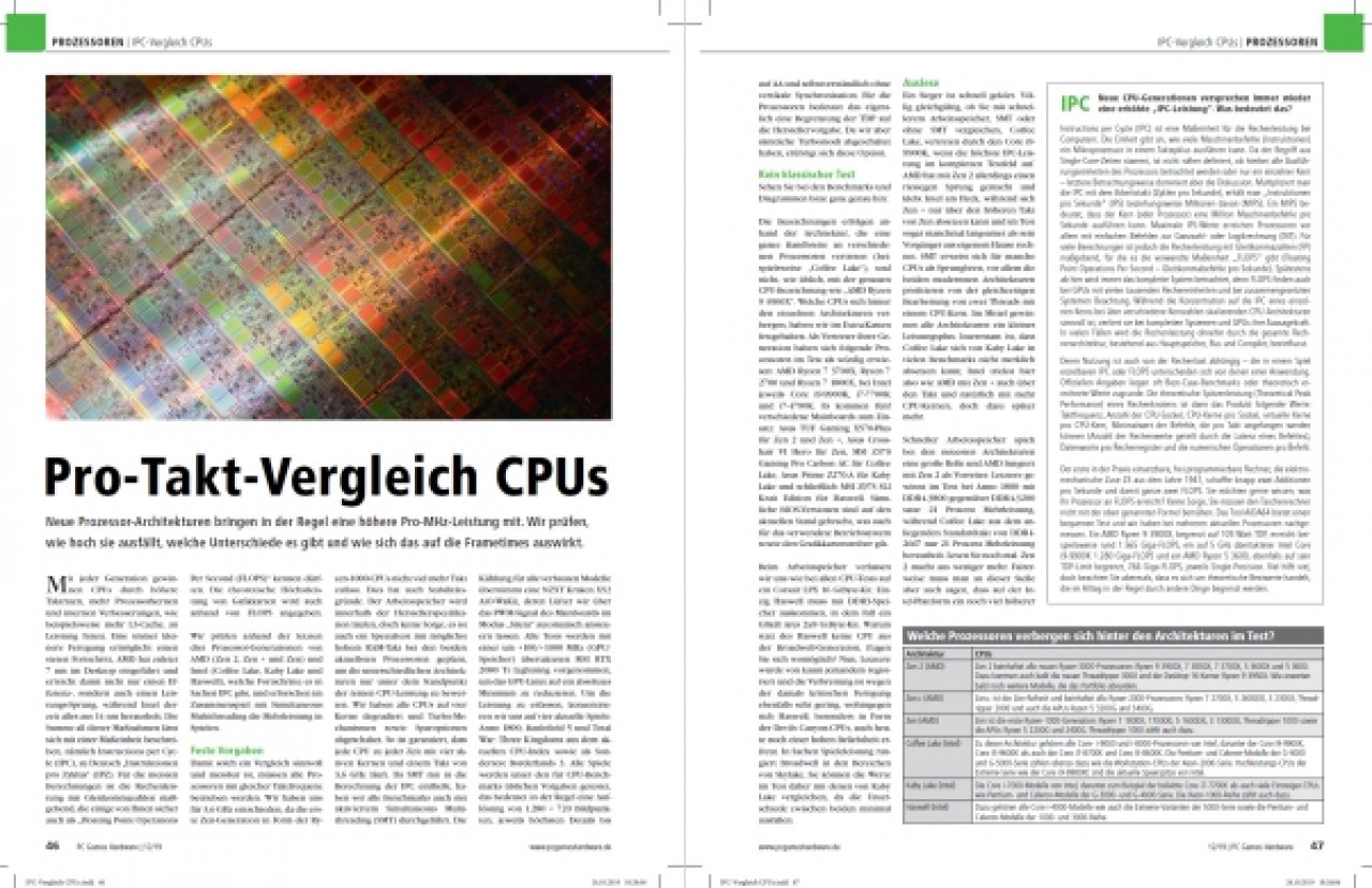 [29/10/2019] PCGH 12/2019 Ausgabe #230:&nbsp;Pro-Takt-Vergleich CPUs