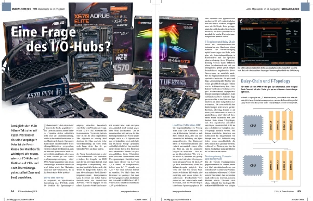 [29/10/2019] PCGH 12/2019 Ausgabe #230:&nbsp; AM4-Mainboards im Test