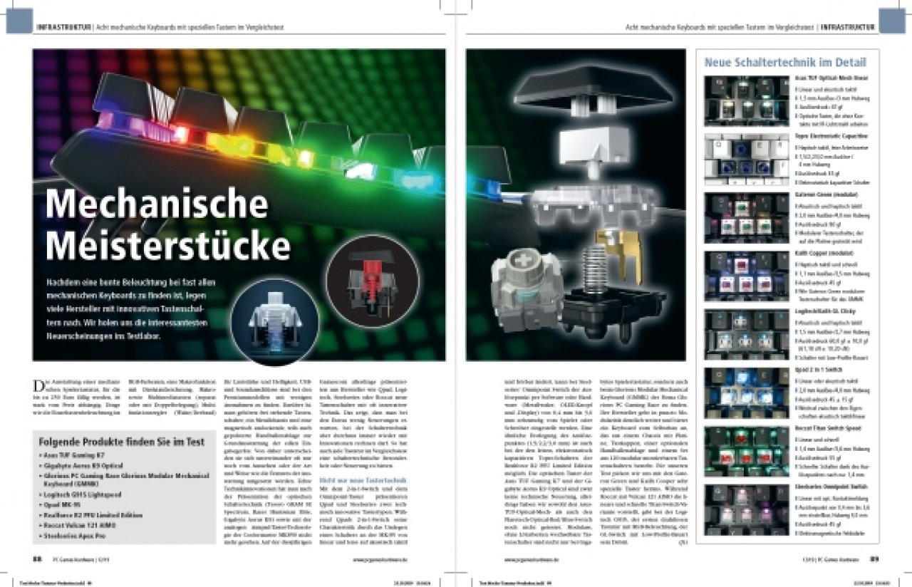 [29/10/2019] PCGH 12/2019 Ausgabe #230:&nbsp;Tastaturen im Test