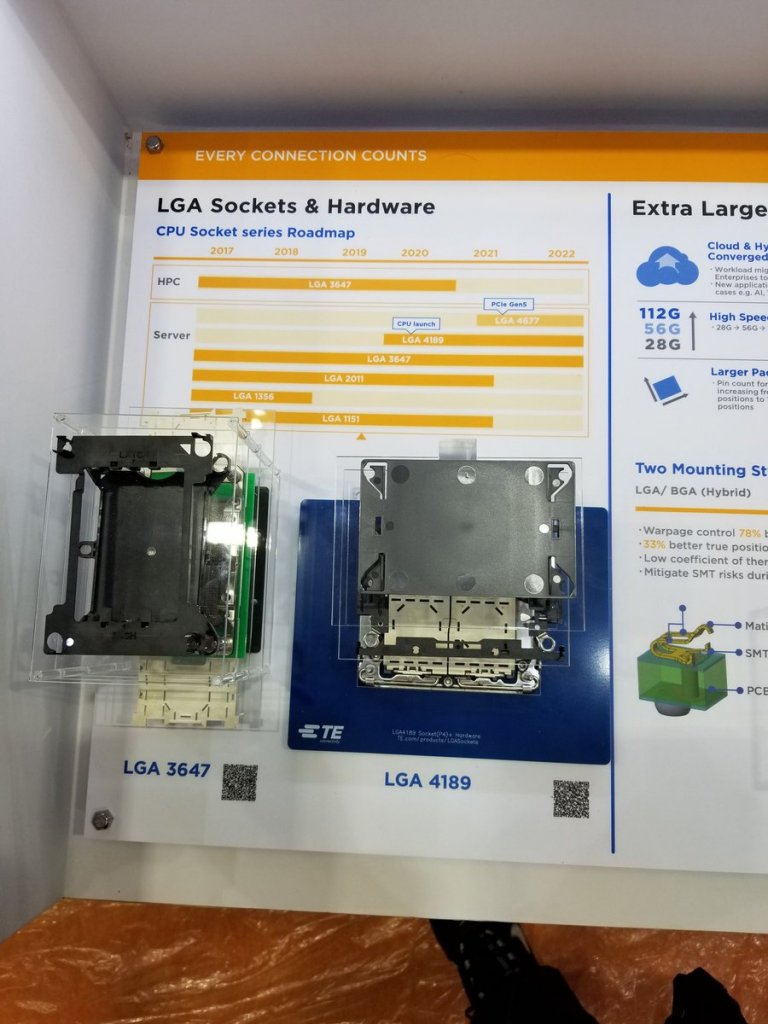 [14/10/2019] PCI-Express 5.0: Intels Server-Sockel 4677 kommt 2021 (1)