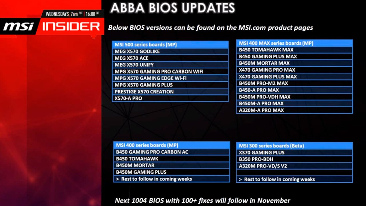 [04/10/2019] MSI stellt ABBA 1004 in Aussicht