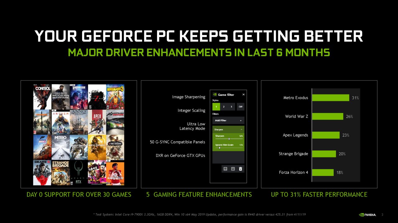 [29/10/2019] Nvidia Geforce GTX 1660 Super Full presentation Seite 03