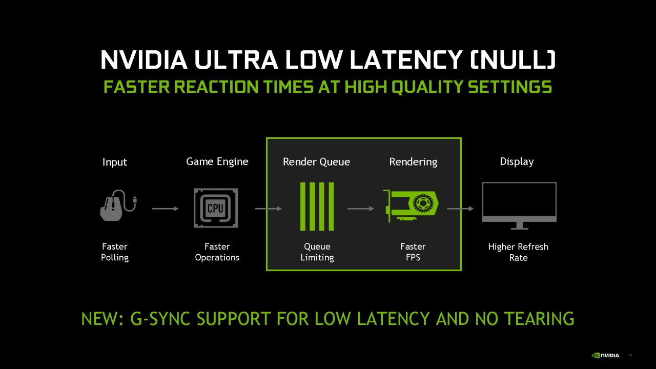 [29/10/2019] Nvidia Geforce GTX 1660 Super Full presentation Seite 04