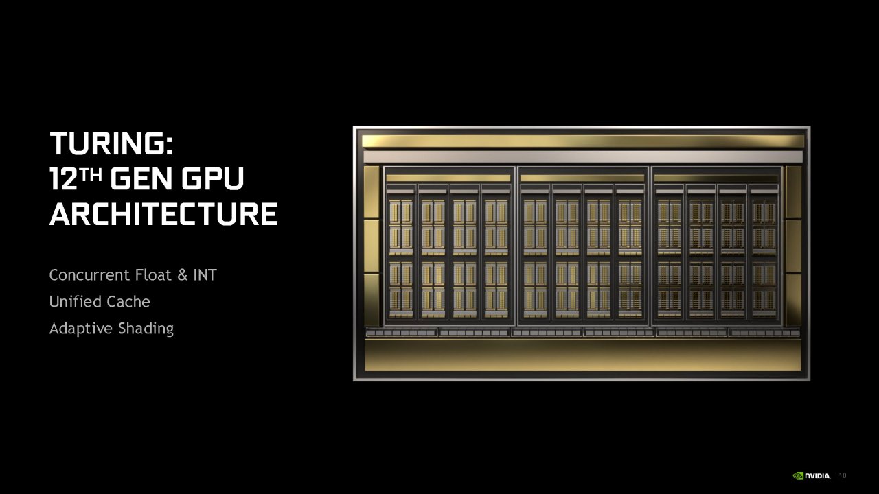 [29/10/2019] Nvidia Geforce GTX 1660 Super Full presentation Seite 10