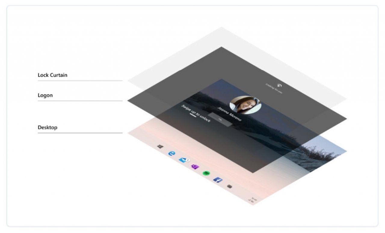 [28/10/2019] Windows10x logon 2