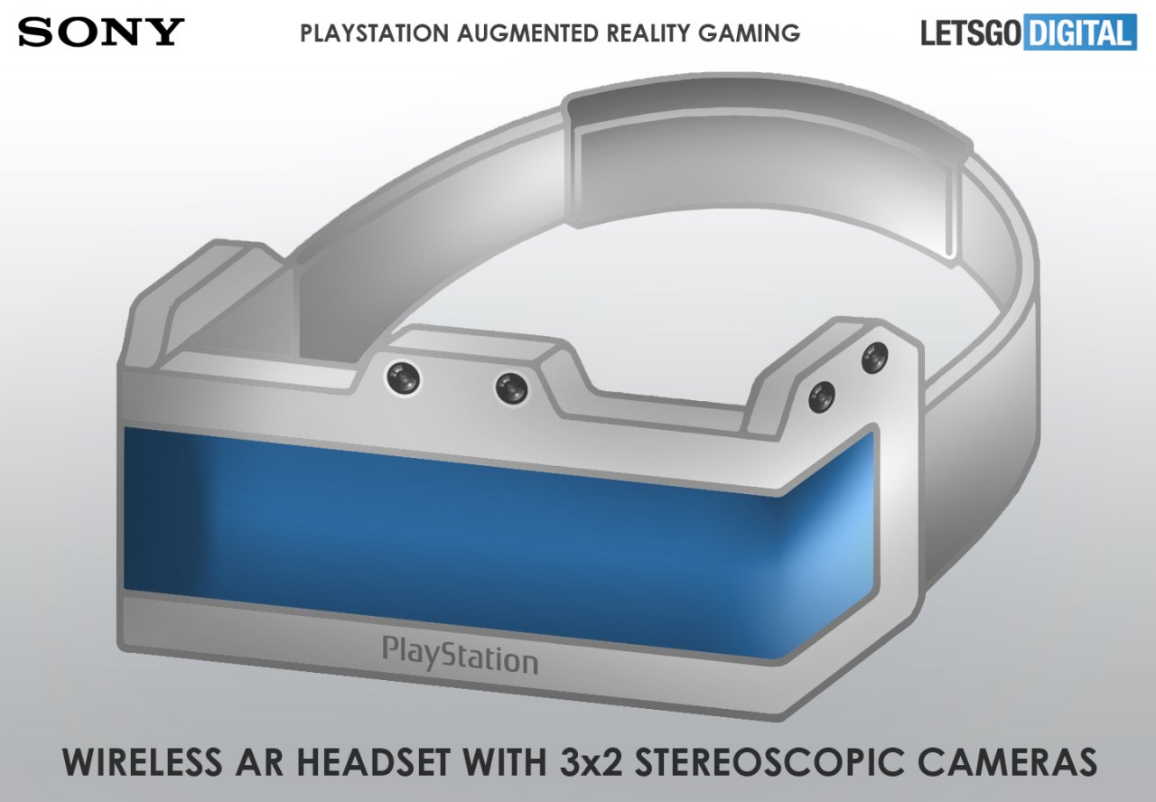[15/10/2019] playstation ar headset
