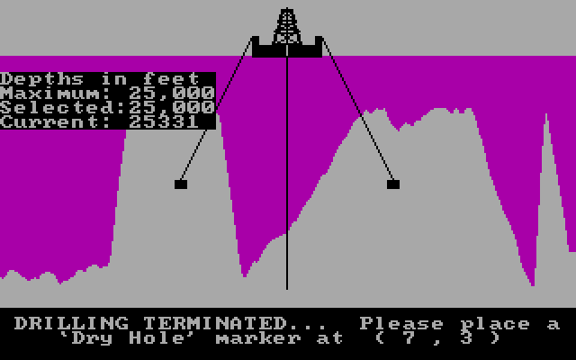 [06/11/2019] 1983: Oil Barons, Epyx Inc