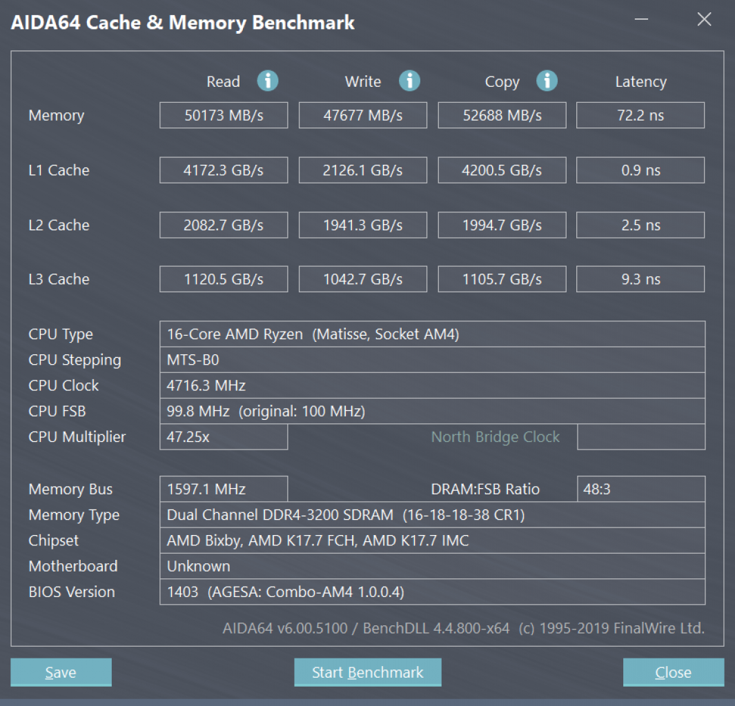 AIDA64-Benchmark Ryzen 9 3950X