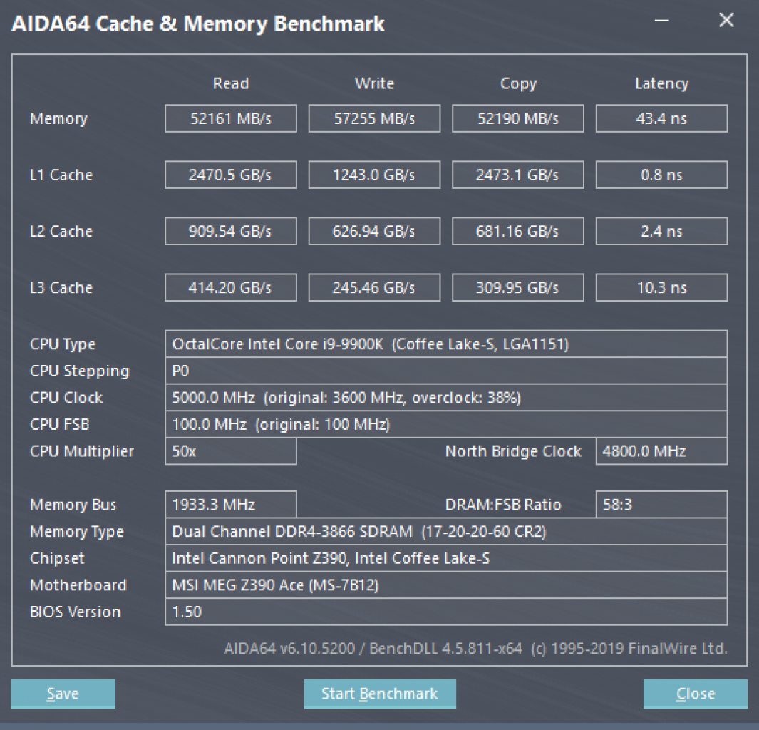 AIDA64-Benchmark Core i9-9900K