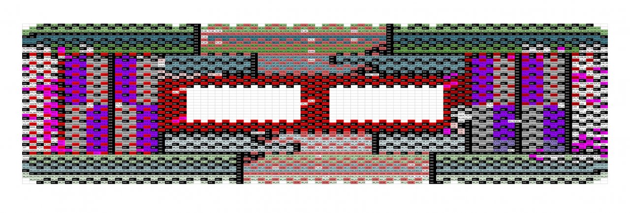 [16/11/2019] AMD Sockel SP3 Pinout-Map