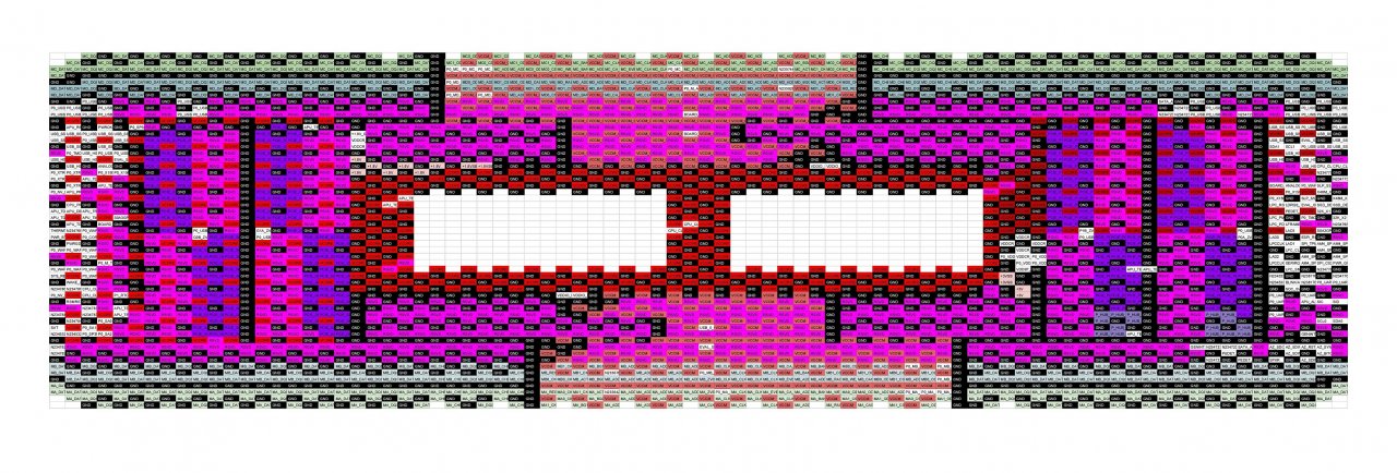 [16/11/2019] AMD Sockel TR4 Pinout-Map