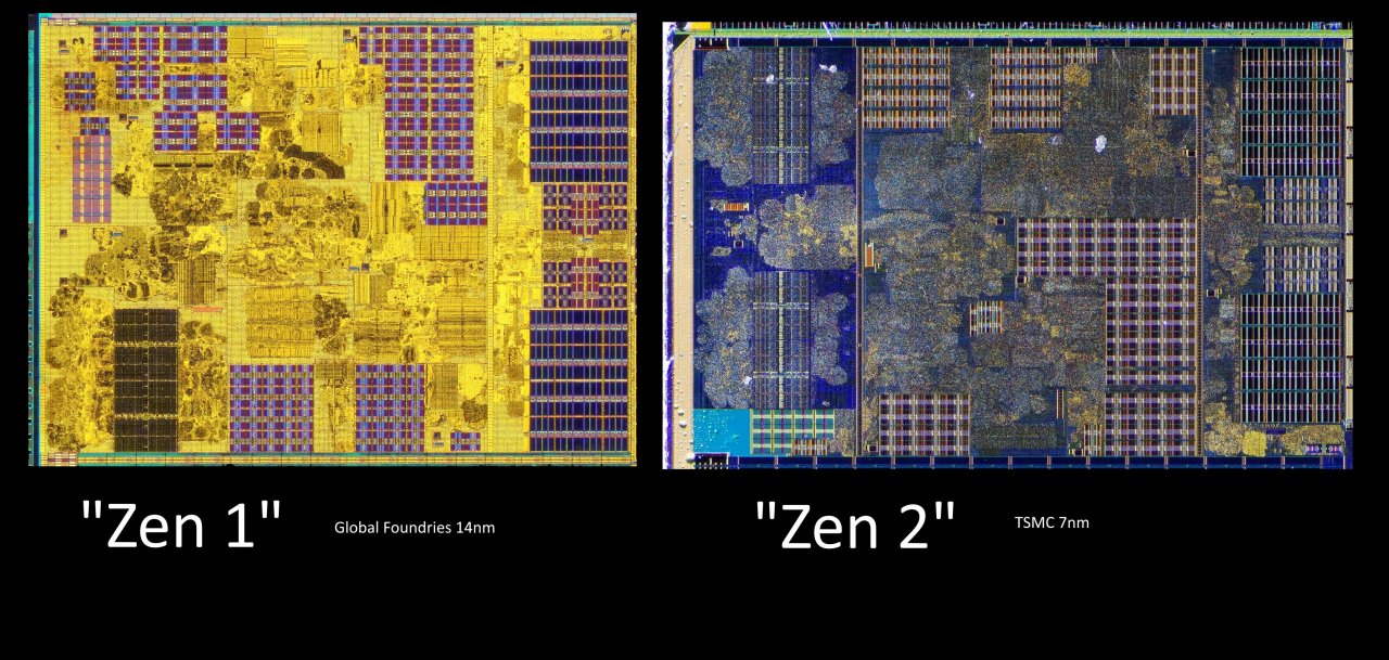 [13/11/2019] Zen 2 in voller Pracht: Ryzen 3000 und Rome unter dem Mikroskop (1)