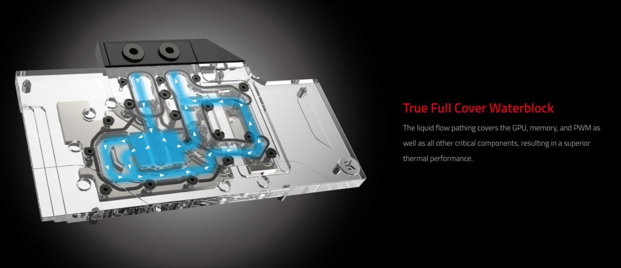 [20/11/2019] Radeon RX 5700 XT 8GB Liquid Devil: 2.070 MHz Boost-Takt und EK-Kühler (7)