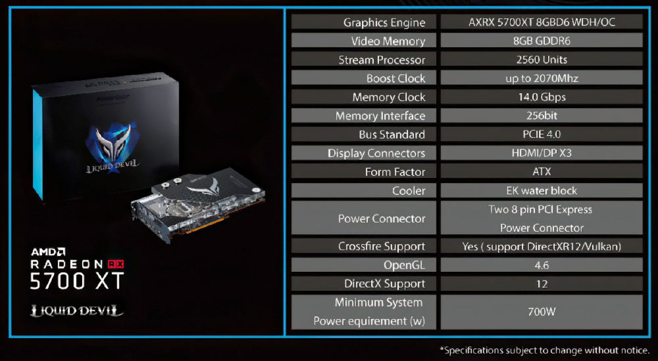 [20/11/2019] Radeon RX 5700 XT 8GB Liquid Devil: 2.070 MHz Boost-Takt und EK-Kühler (8)