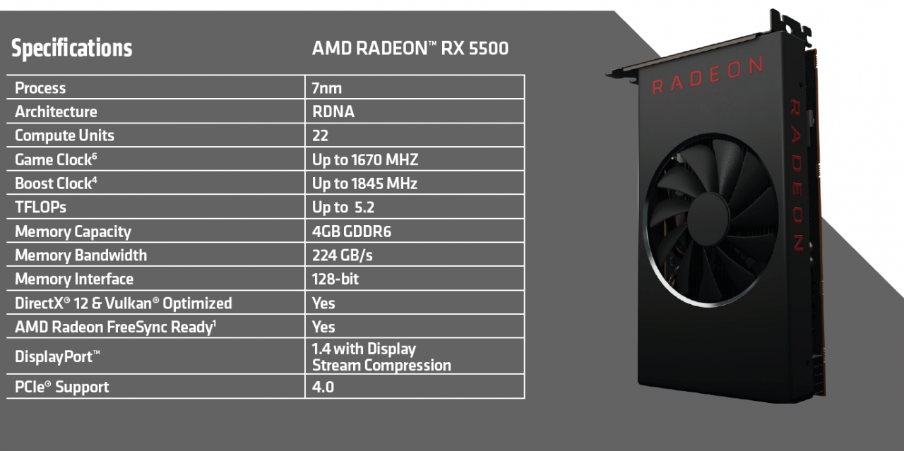 [11/11/2019] AMD RX 5500: Marketing-Folien geben neue Einblicke (4)