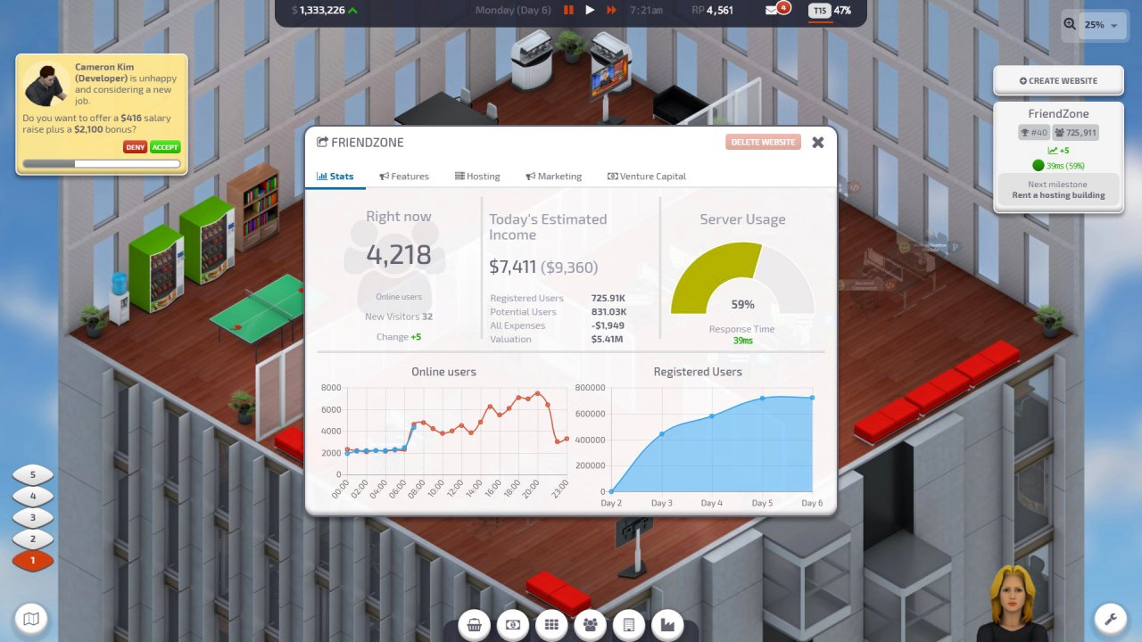 [06/11/2019] 2017: Startup Company,&nbsp;Hovgaard Games