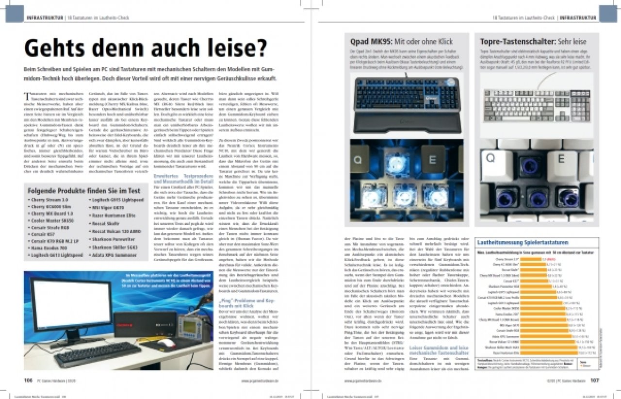 [18/12/2019] PCGH Ausgabe 232: Lautheitscheck für Tastaturen