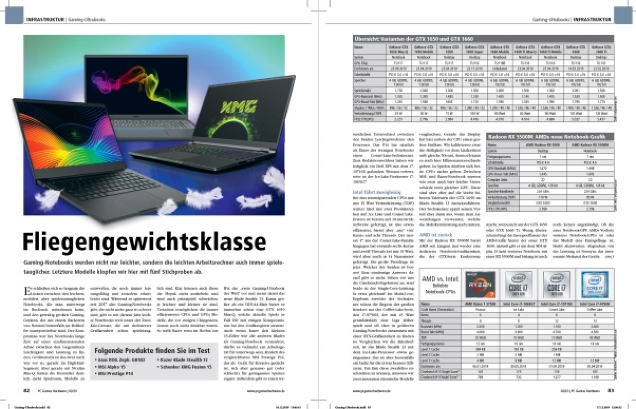 [18/12/2019] PCGH Ausgabe 232: Ultrabooks