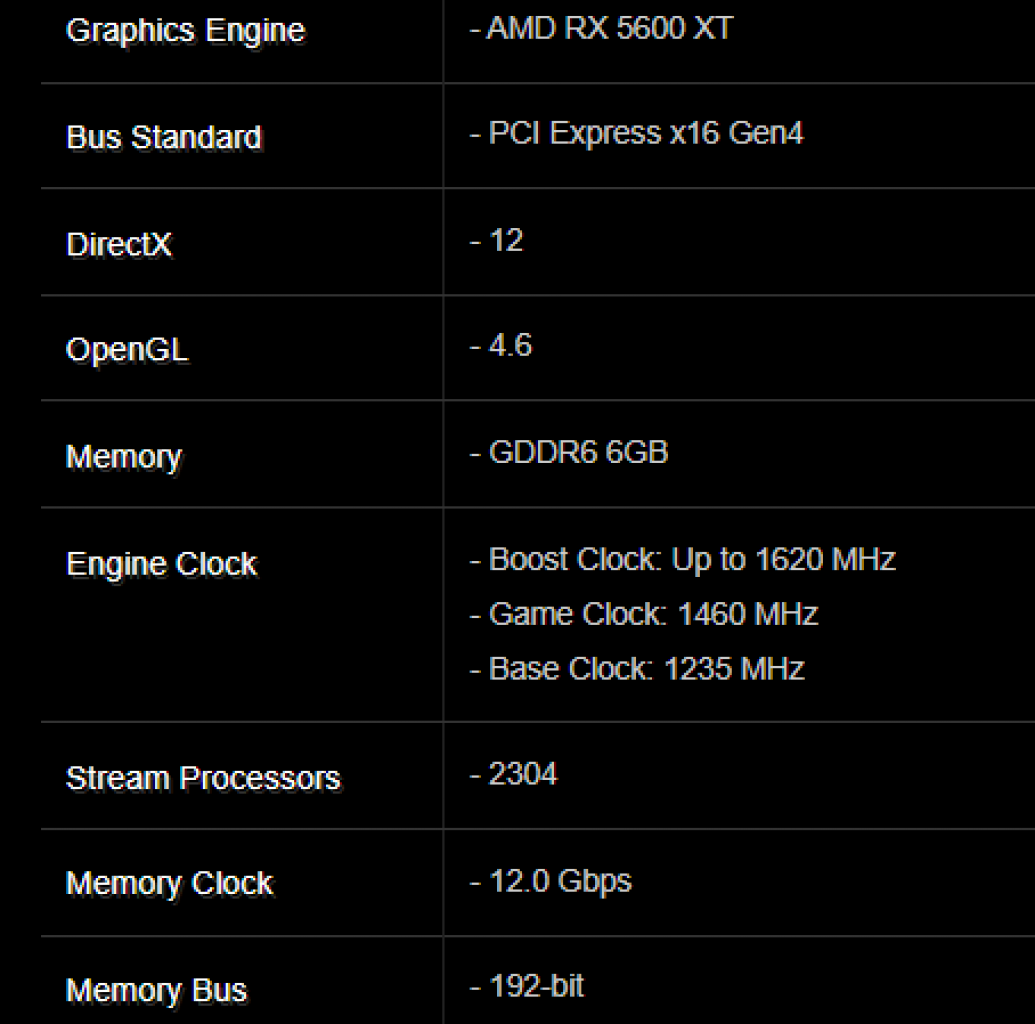 [30/12/2019] Spezifikationen der Asrock Radeon RX 5600 XT Challenger