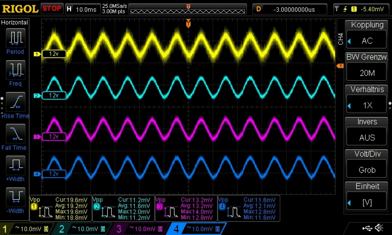 [20/12/2019] Corsair AX850 im Test - Ripple 12V