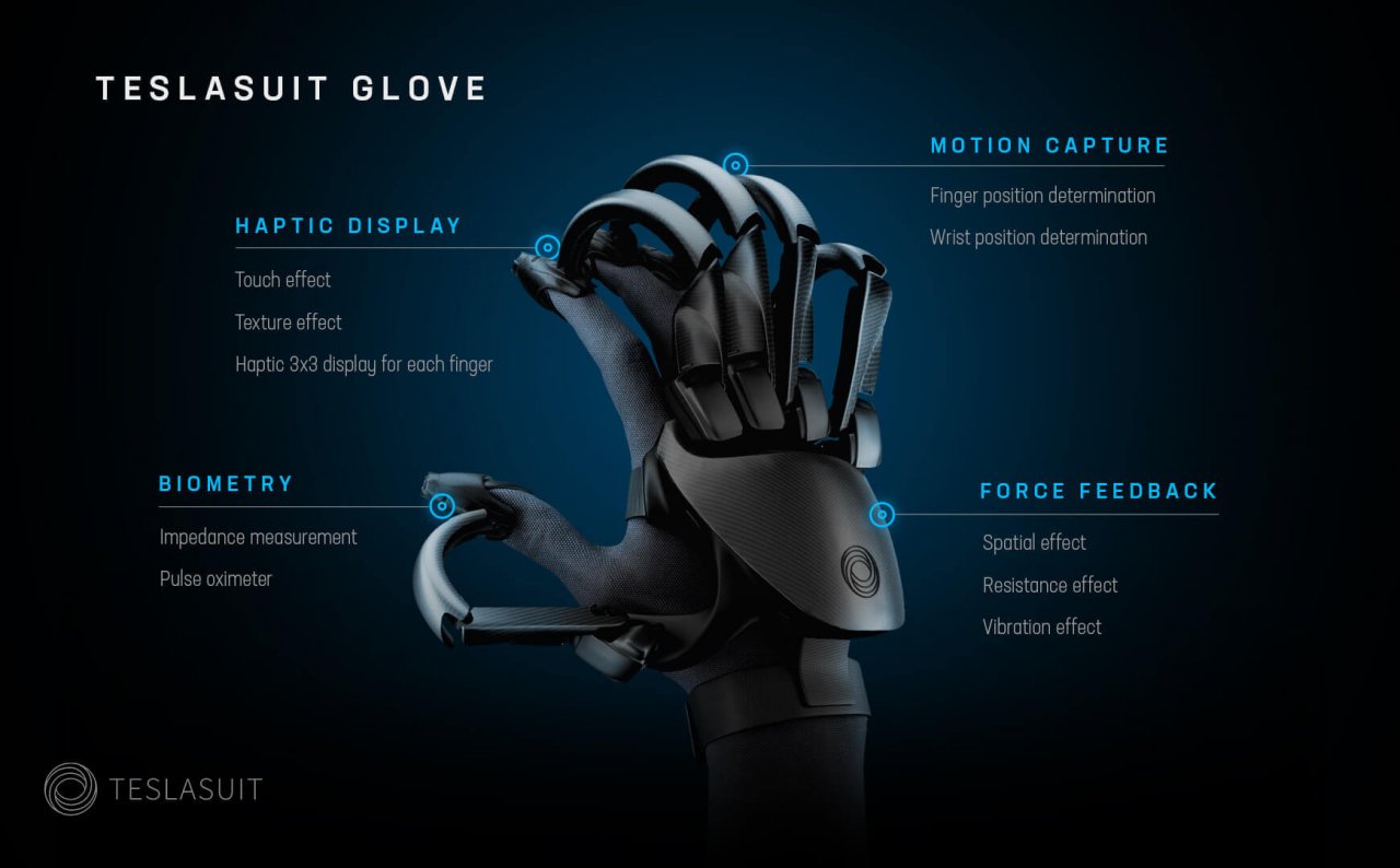[29/12/2019] Aufbau und Funktionen der Teslasuit Gloves