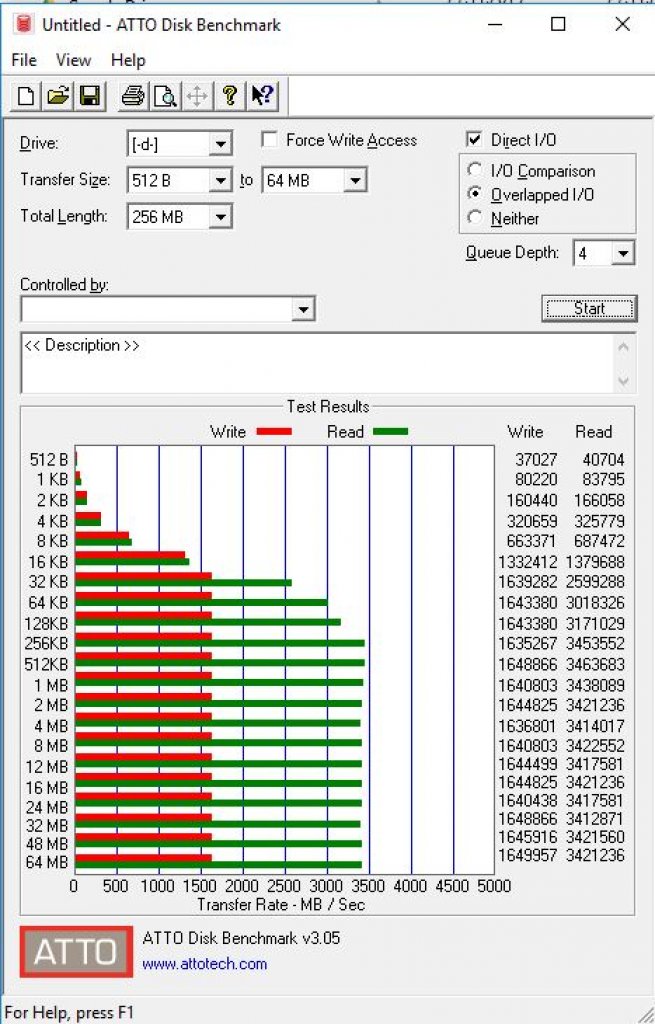 [02/12/2019] Toshiba RC 500 im Test (3)