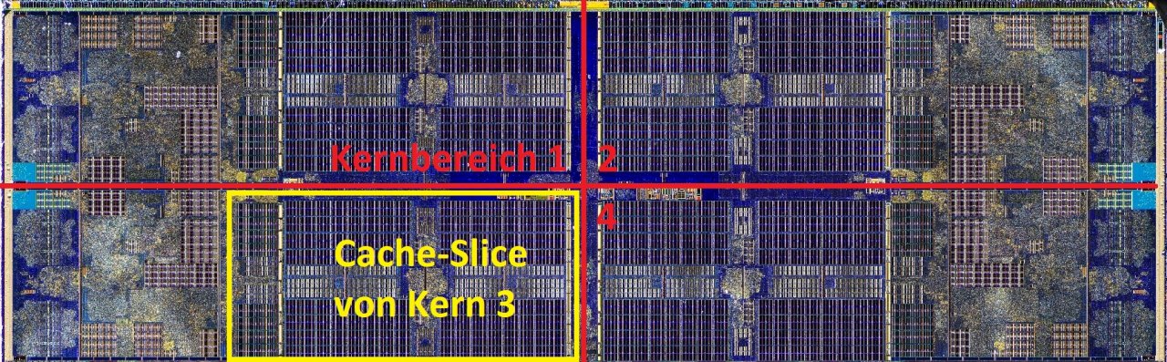 [19/12/2019] Caches sind in Die-Shots kaum zu übersehen, das Zählen von (Kern) Eins bis (Kern) Vier überfordert PCGH-Redakteure ebenfalls nicht – eine Interpretation des CCX-Grobaufbaus fällt uns daher leicht.