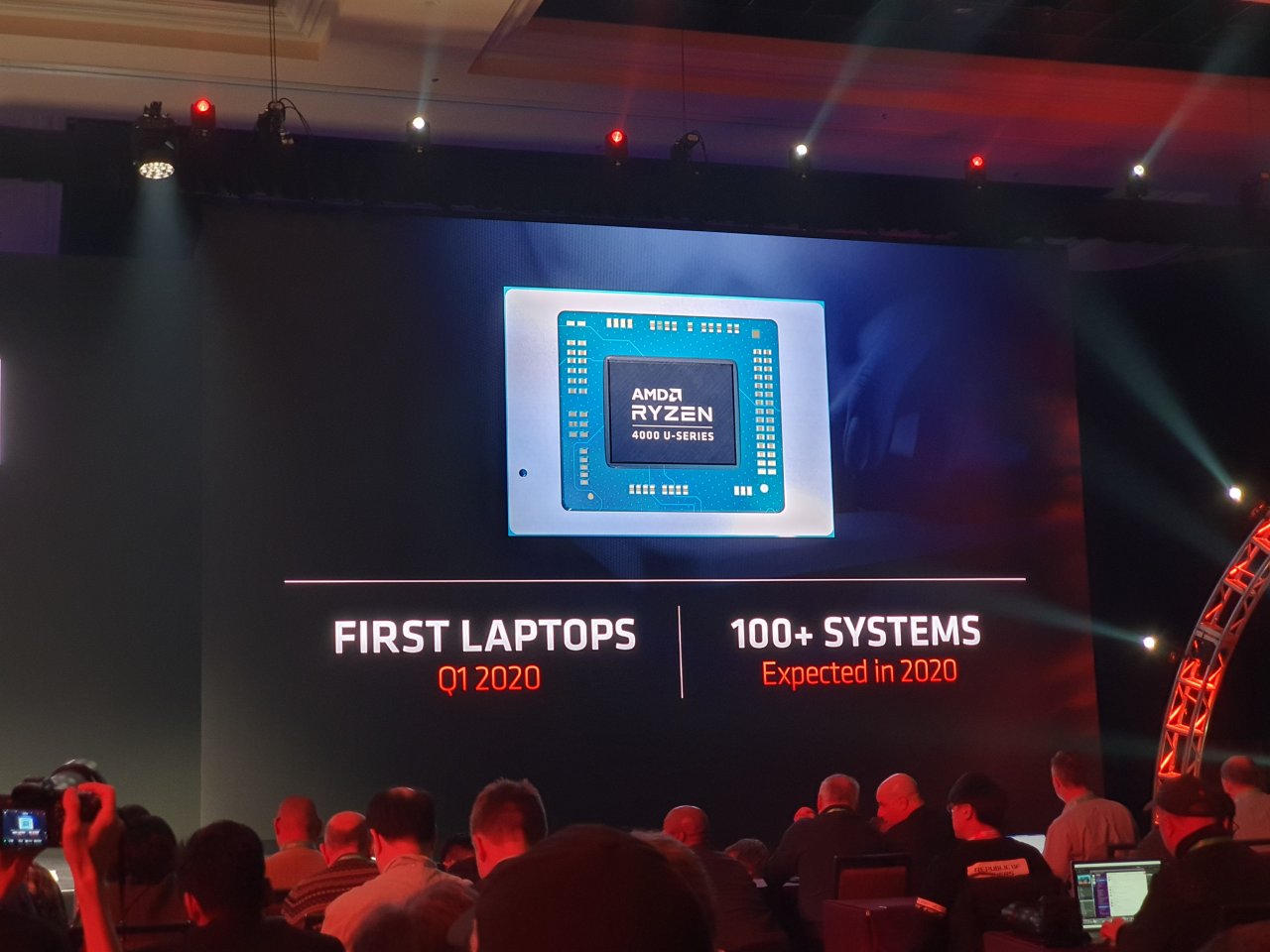 [07/01/2020] AMD Ryzen Mobile 4000 (Renoir) (7)
