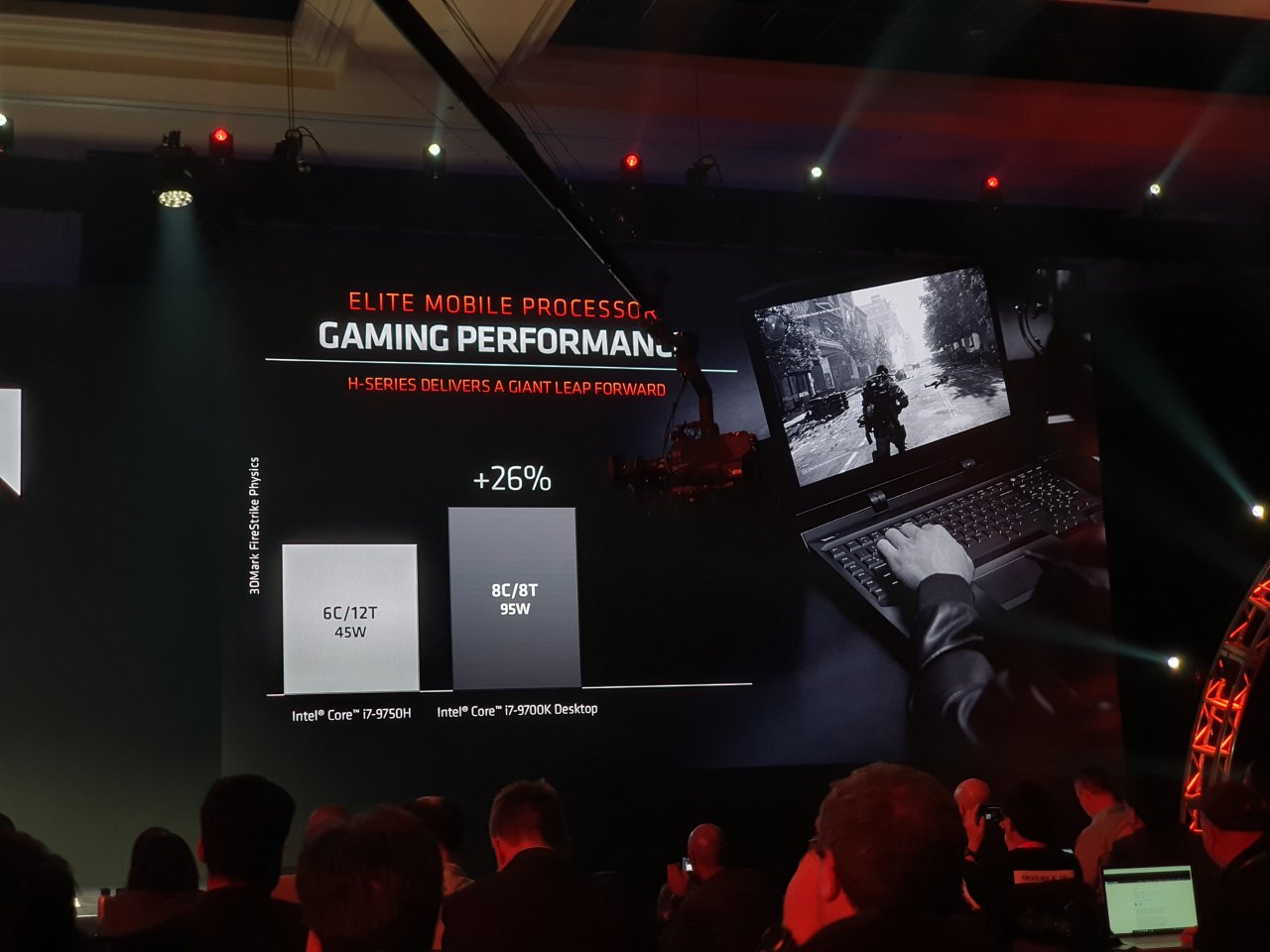 [07/01/2020] AMD Ryzen Mobile 4000 (Renoir) (9)