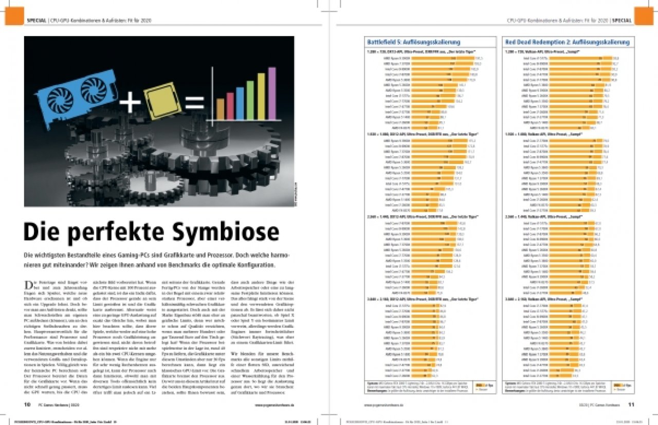 [28/01/2020] PCGH 03/2020 Ausgabe #233 -&nbsp; Die perfekte Symbiose