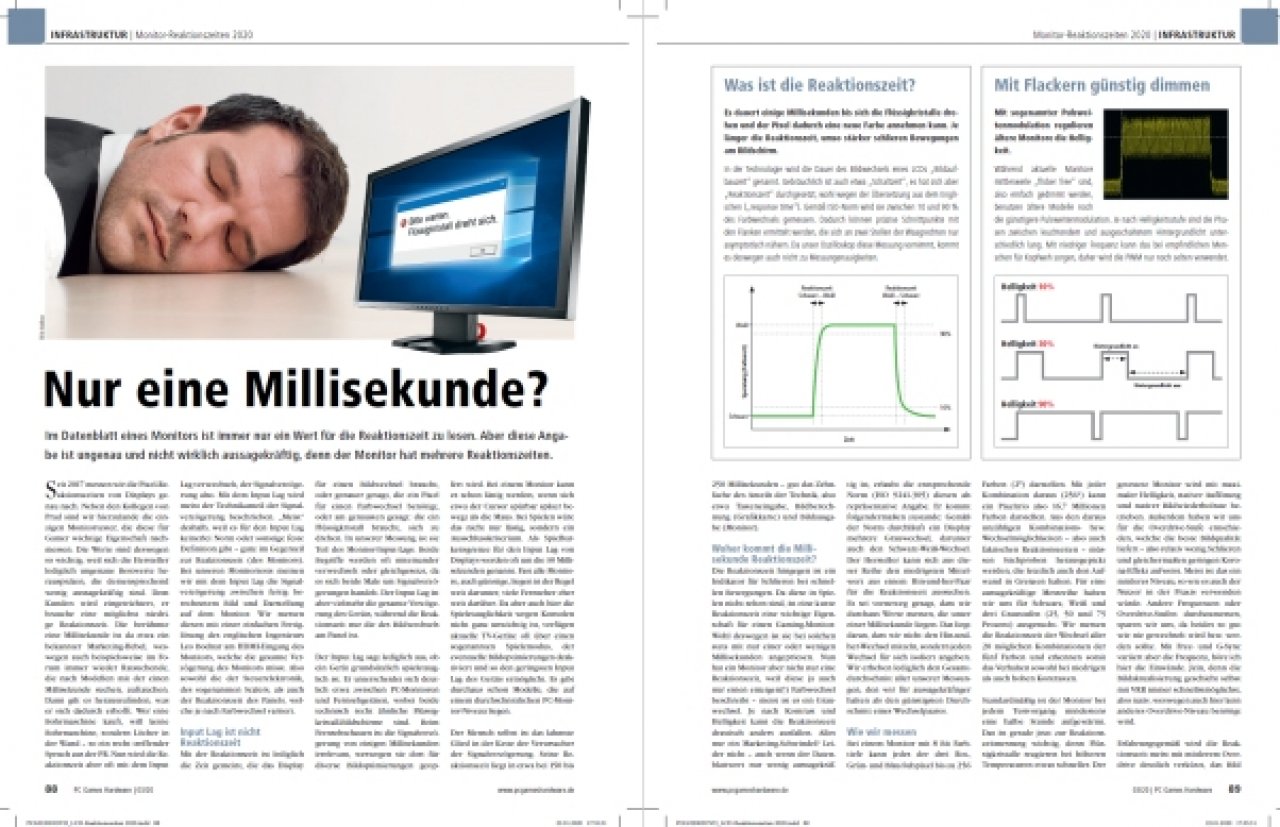[28/01/2020] PCGH 03/2020 Ausgabe #233 -&nbsp; Monitor-Test