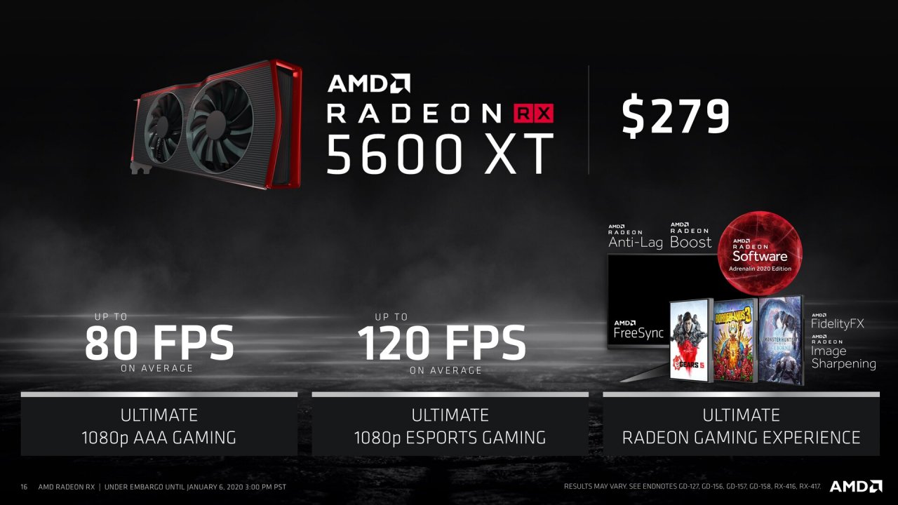 [07/01/2020] Radeon RX 5600 XT 8GB im Test: So schnell wäre die Karte mit 8 statt 6 GiByte Speicher - PCGH-Simulation (3)