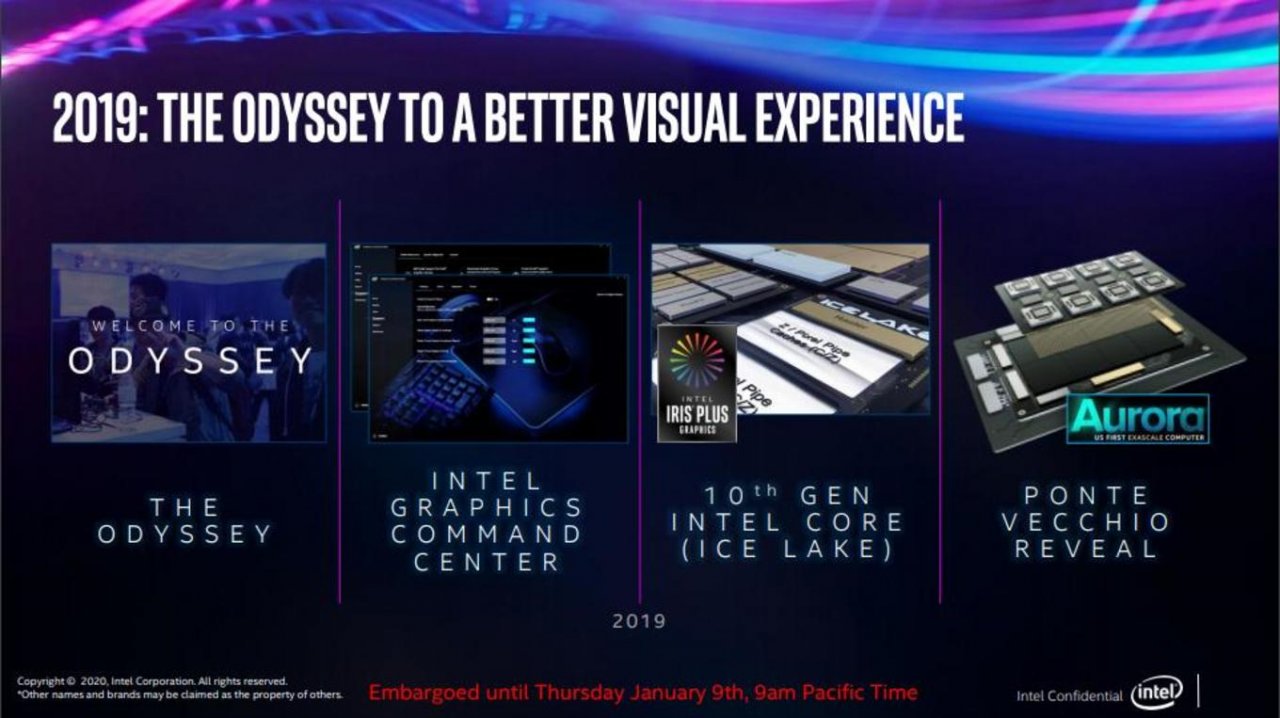 [09/01/2020] Intel DG1 Prototyp in CES-Präsentation gesichtet (6)