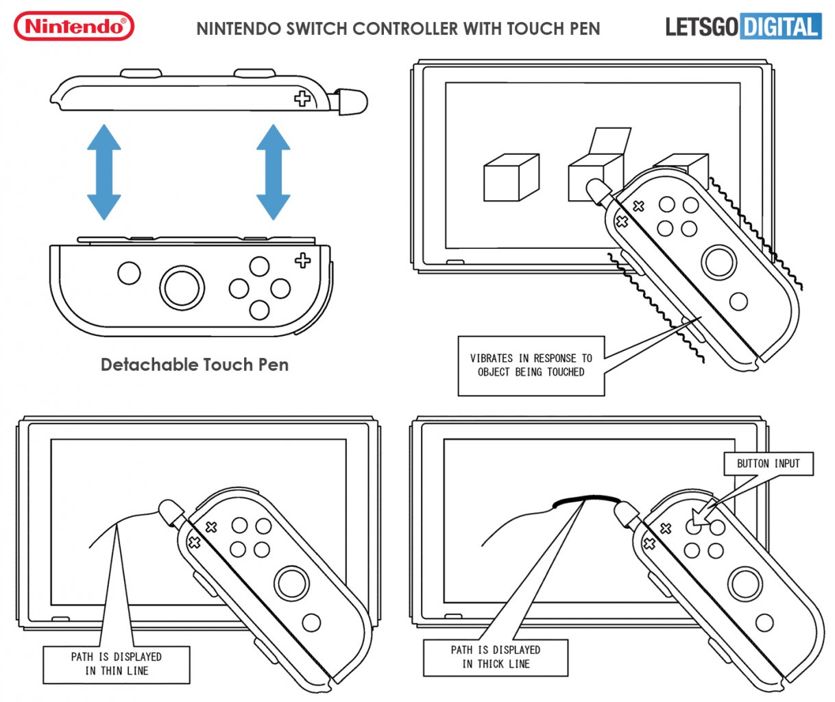 [20/01/2020] Nintendo switch joy cons stylus