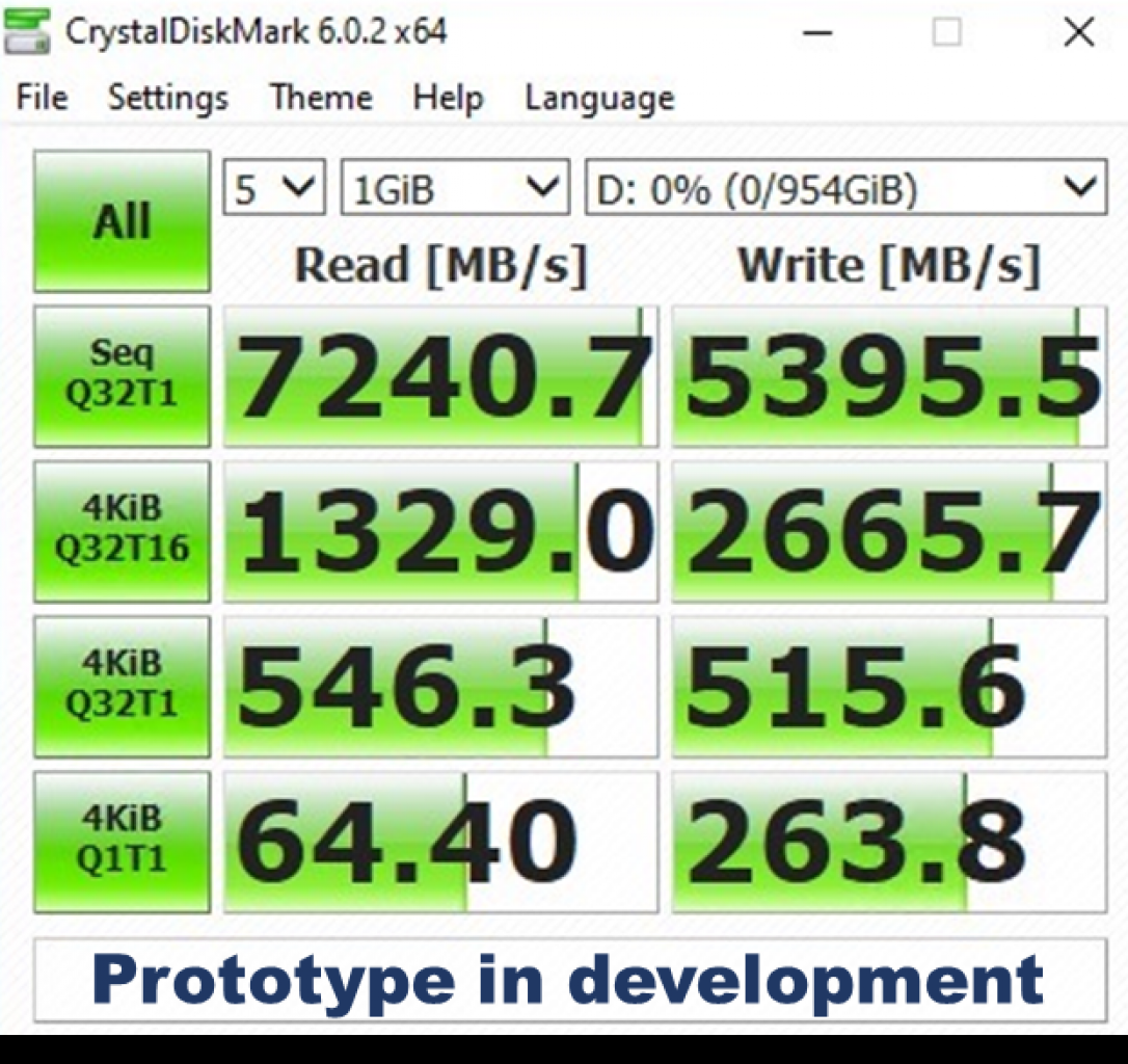 [09/01/2020] Adata mit PCI-Express-4.0-SSDs auf der CES 2020 (2)