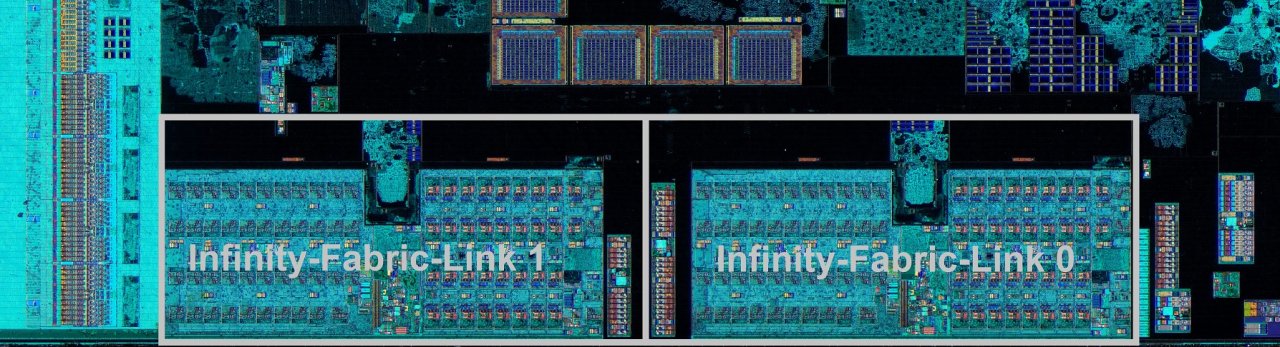 [27/01/2020] Infinity-Fabric-I/O-Link? Check. Aber ob die halb umschlossnen, kleinen Rechtecke die kompletten Controller sind, können wir nicht sagen. Am CCD-seitigen Ende der Verbindung gibt es keine 1:1 Kopie; der in Frage kommende Bereich ist fast so groß wie der komplette Link.