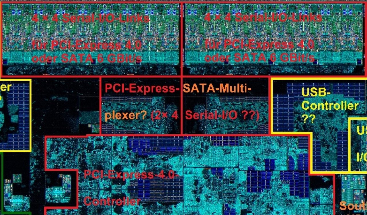 [27/01/2020] Damit SATA und PCI-Express die gleichen I/O-Links nutzen können, braucht es integrierte Multiplexer. Die Hauptverdächtigen sitzen beim Matisse-I/O-Chip zwischen dem gemeinsamen Serial-I/O-Link und dem PCI-Express-Controller.