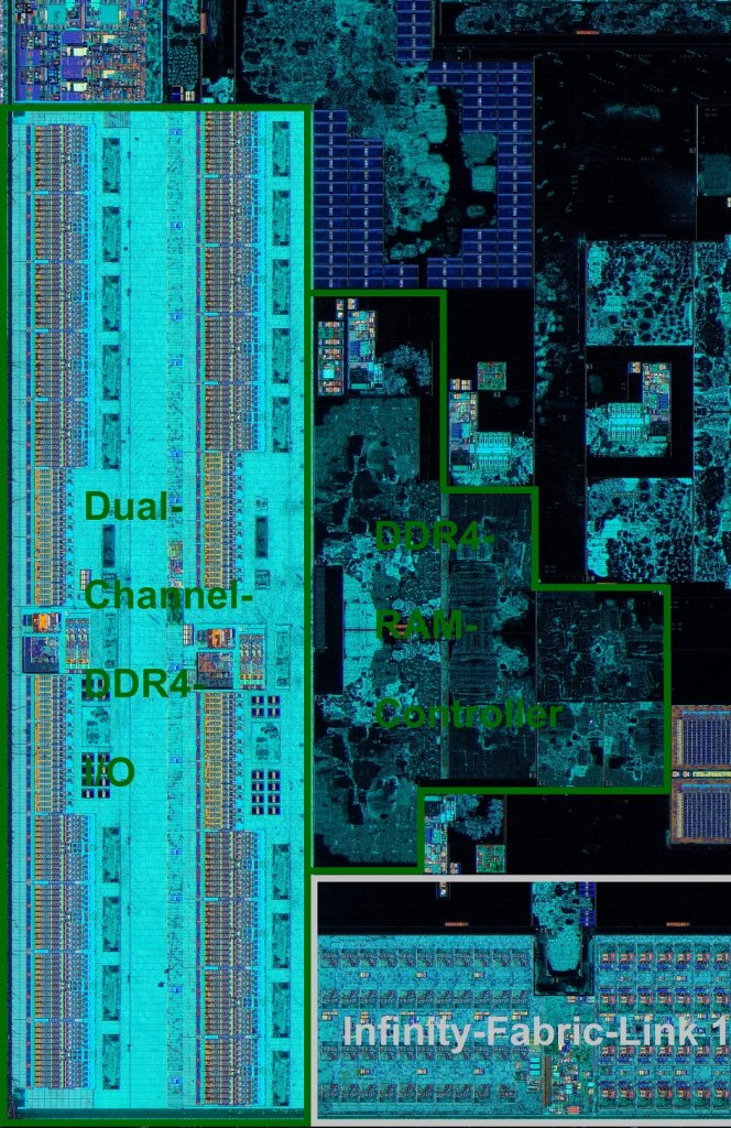 [27/01/2020] So einfach können Die-Shot-Analysen sein: Der I/O-Bereich von AMDs DDR4-Interface spiegelt sogar den Aufbau eines ECC-DIMMs wieder, der Controller schließt sich bei Epyc, Threadripper und Ryen 1:1 an.