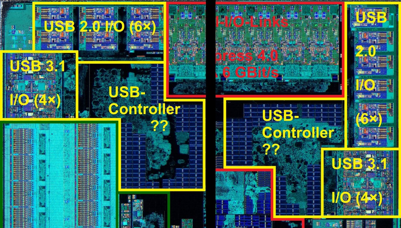 [27/01/2020] AMDs USB-Interface liegt räumlich zweigeteilt in gegenüberliegenden Ecken und gliedert sich logisch in USB-2.0-Highspeed- sowie USB-3.1-Superspeed+-Bereiche.
