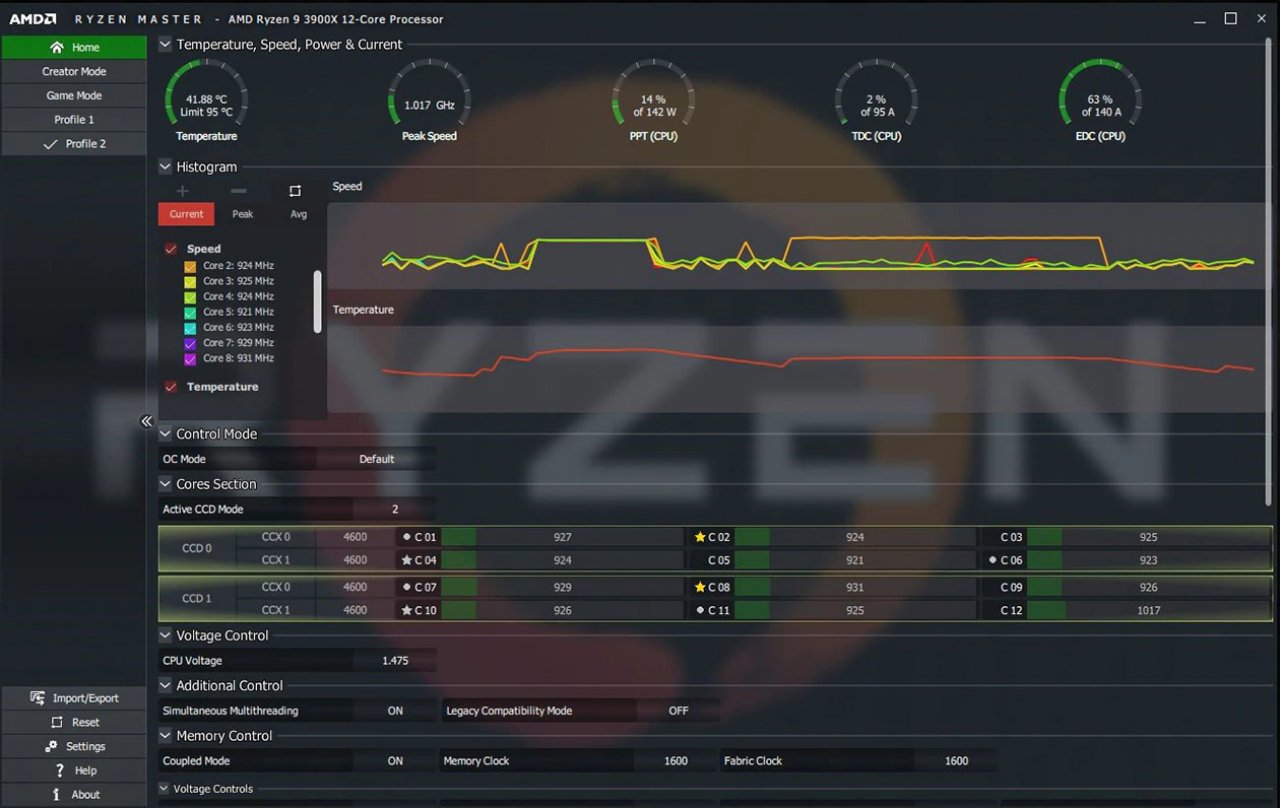 [10/02/2020] Ryzen Master v2.1.1: Neue Version für Ryzen 9 3950X