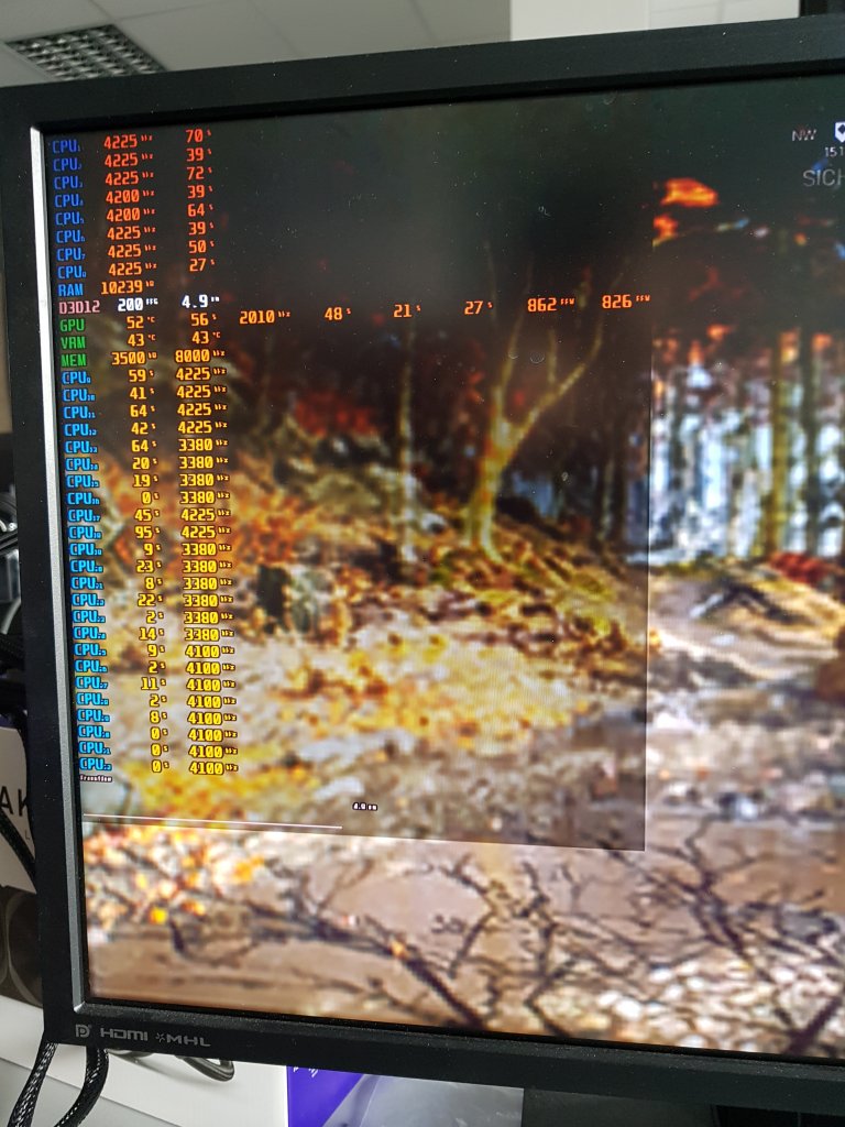 [20/02/2020] So sieht Battlefield 5 aus, wenn man es mit 128 Threads spielt. Der RTSS kann nur maximal 32 Kerne anzeigen, man sieht aber auch, dass BF 5 nicht mal im Ansatz so viele Kerne auslasten kann.