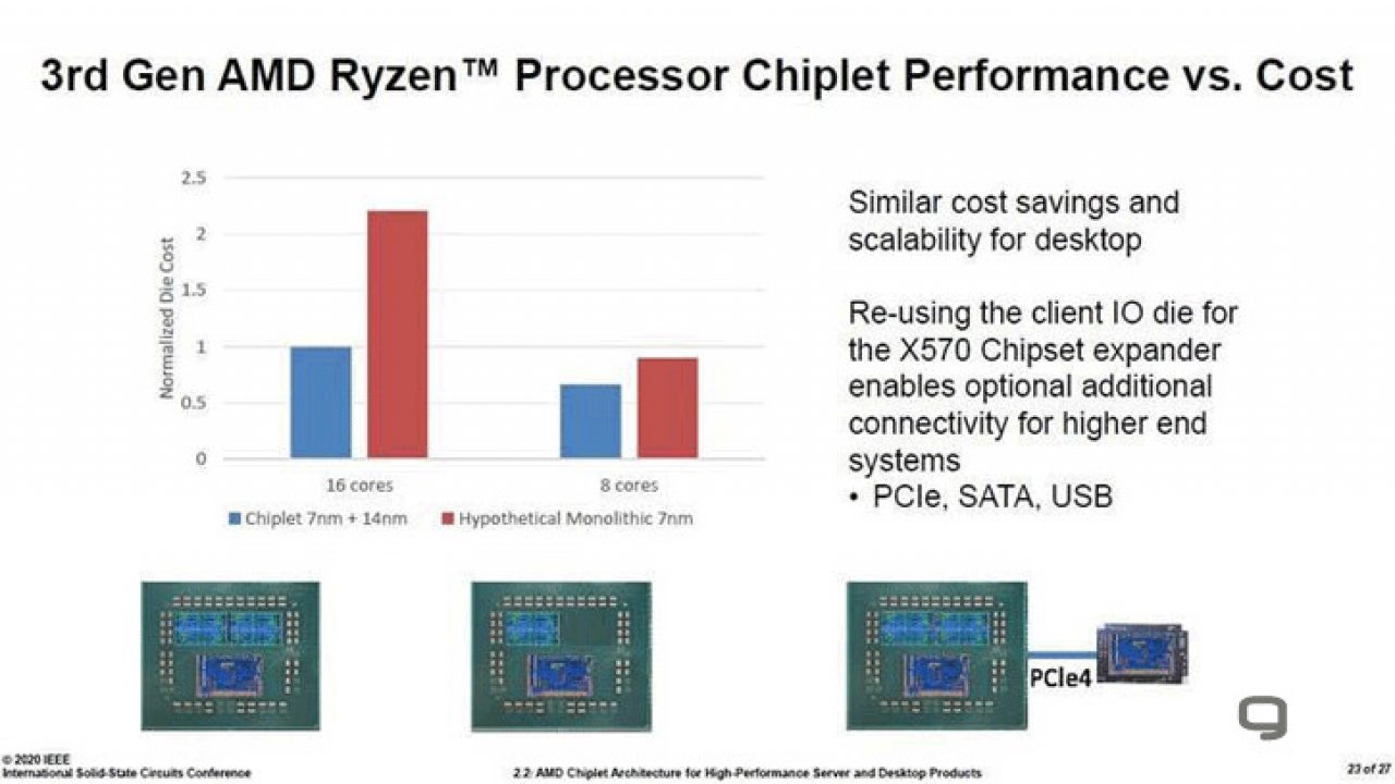 [27/02/2020] AMD rechnet massive Kostenersparnis bei Chiplet:Design vor (2)