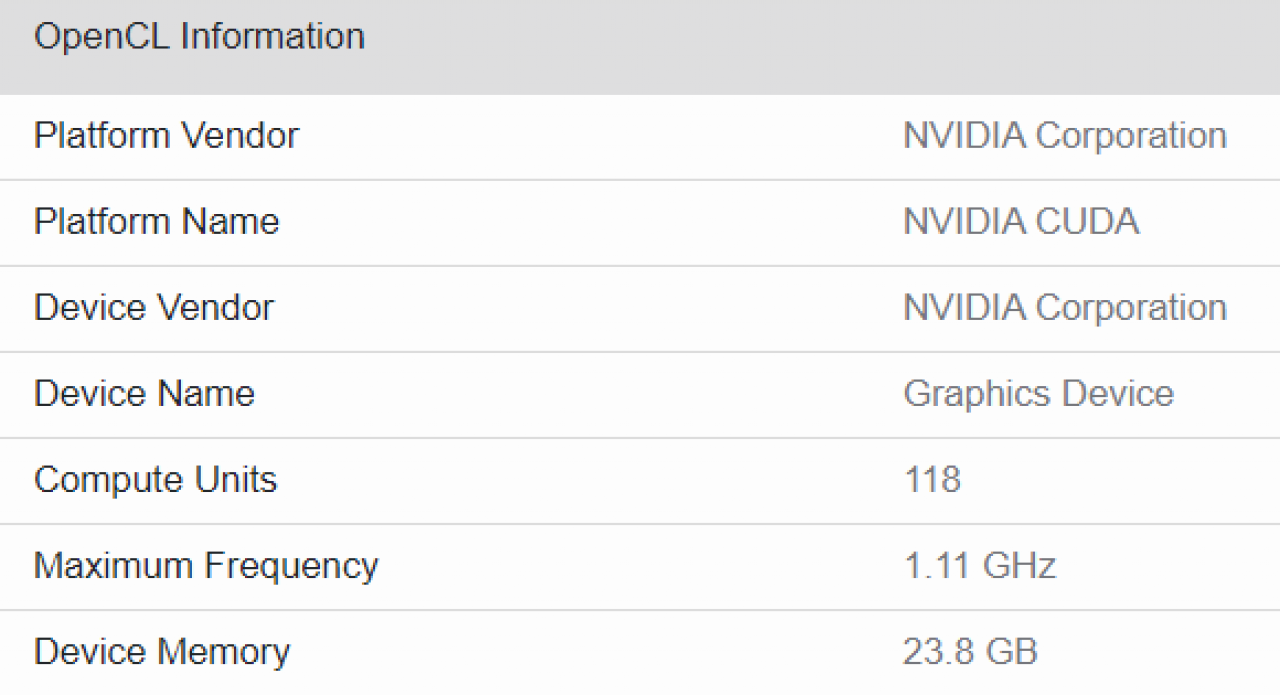 [29/02/2020] Nvidia Ampere: Erste Karten mit Eckdaten und Benchmarkwerten im Geekbench 5 gesichtet? (3)