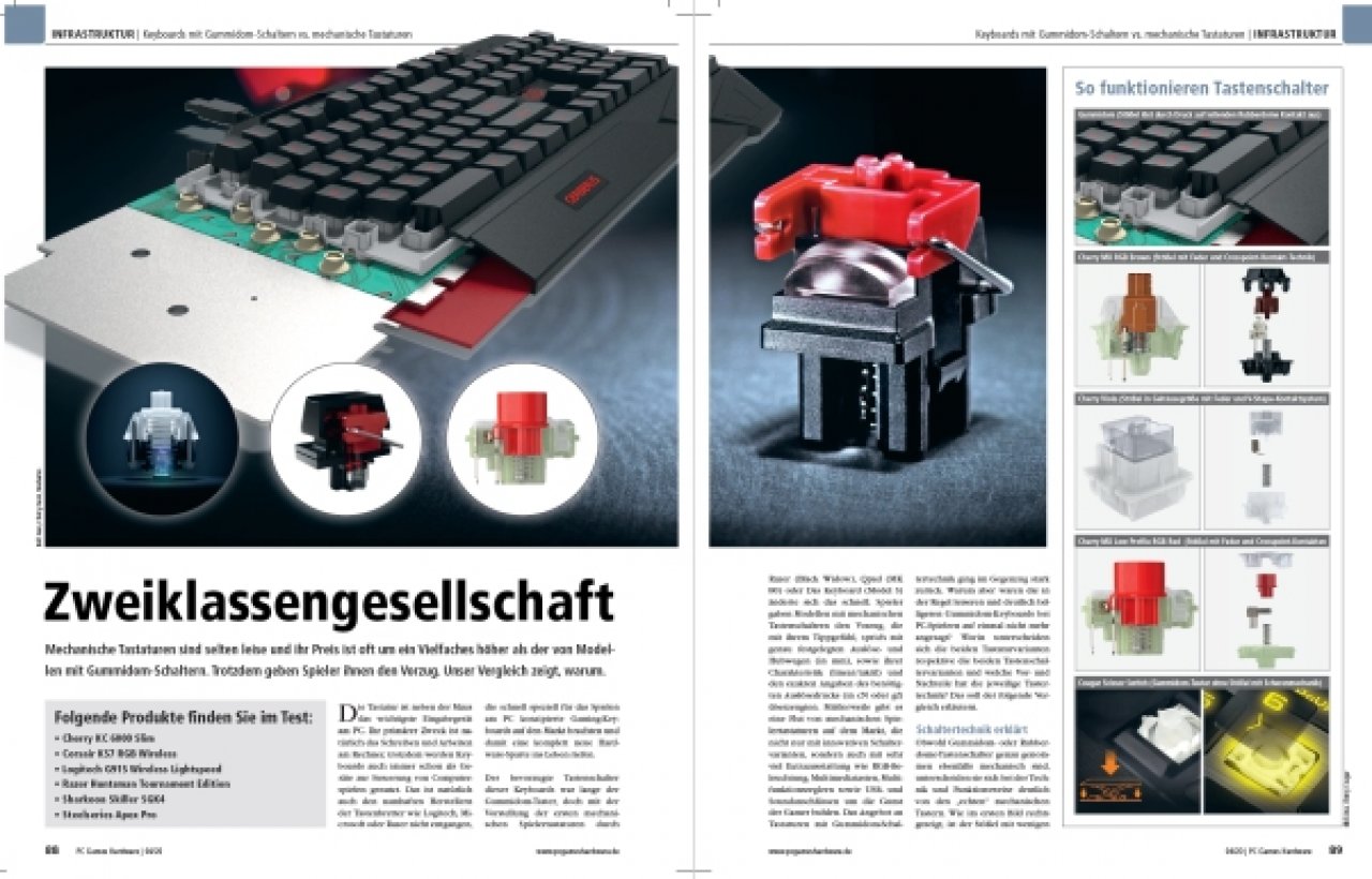 [26/02/2020] PCGH Ausgabe 234 -&nbsp; Gummidom gegen Mechanik