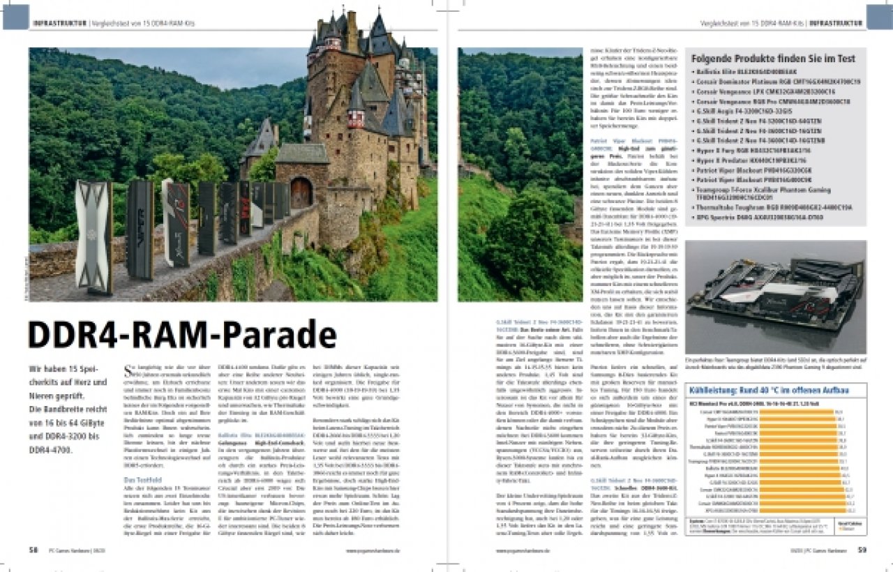 [26/02/2020] PCGH Ausgabe 234 -&nbsp; DDR4-Parade
