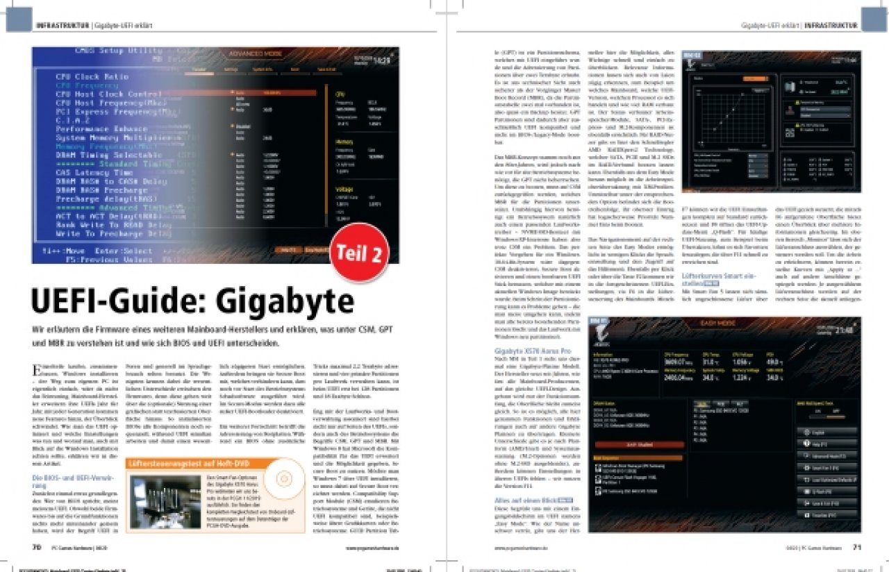 [26/02/2020] PCGH Ausgabe 234 -&nbsp; UEFI-Guide